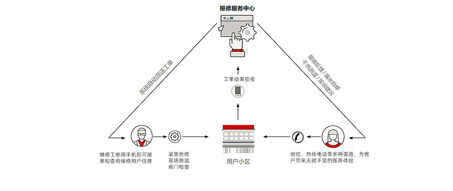 20180808110140140.jpg 20180808110140140.jpg